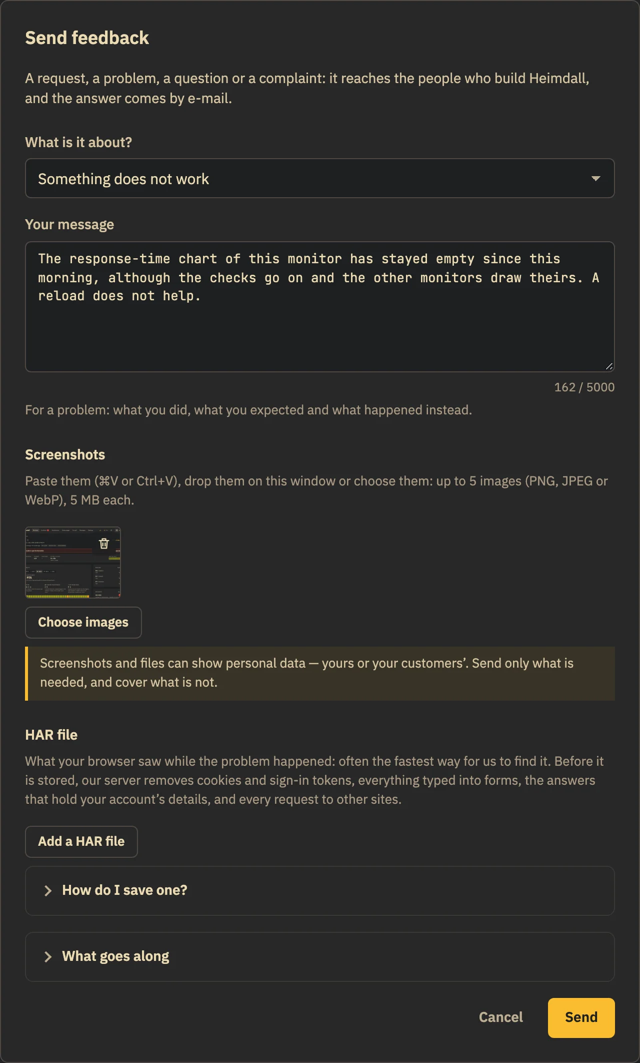 The feedback dialog: “Something does not work” chosen, a message describing an empty chart, a screenshot attached as a thumbnail, the note on personal data, the HAR file section and “What goes along”.